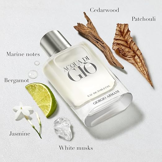 Armani Beauty Acqua di Giò