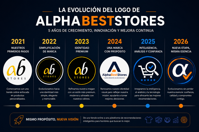 logo historia